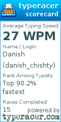 Scorecard for user danish_chishty