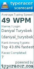Scorecard for user daniyal_turysbek