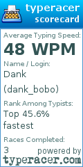 Scorecard for user dank_bobo