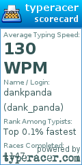 Scorecard for user dank_panda