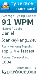 Scorecard for user dankeykang1248