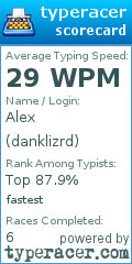 Scorecard for user danklizrd