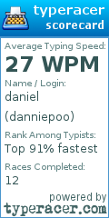 Scorecard for user danniepoo