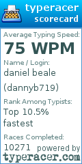 Scorecard for user dannyb719