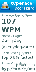 Scorecard for user dannydogwater