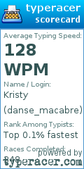 Scorecard for user danse_macabre