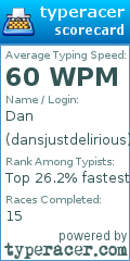 Scorecard for user dansjustdelirious
