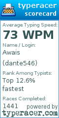 Scorecard for user dante546