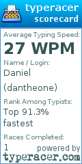 Scorecard for user dantheone
