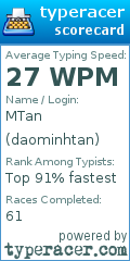 Scorecard for user daominhtan