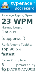 Scorecard for user dapperwolf