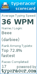 Scorecard for user darbiee