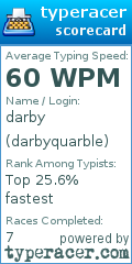 Scorecard for user darbyquarble