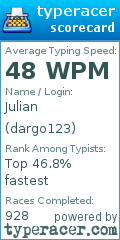 Scorecard for user dargo123