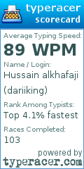Scorecard for user dariiking