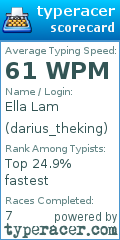 Scorecard for user darius_theking