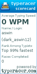 Scorecard for user dark_aswin12