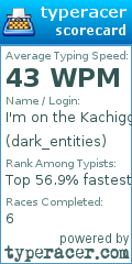 Scorecard for user dark_entities