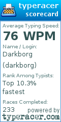 Scorecard for user darkborg