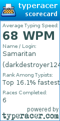 Scorecard for user darkdestroyer124