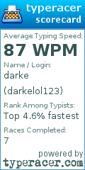 Scorecard for user darkelol123