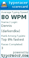 Scorecard for user darkendkw
