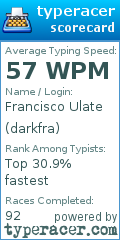 Scorecard for user darkfra