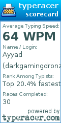 Scorecard for user darkgamingdronze