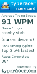 Scorecard for user darkholdwizerd