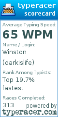 Scorecard for user darkislife