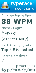 Scorecard for user darkmajesty
