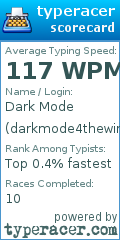 Scorecard for user darkmode4thewin
