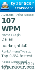 Scorecard for user darknightdal