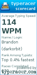 Scorecard for user darkorbit