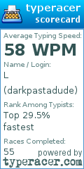 Scorecard for user darkpastadude