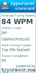 Scorecard for user darkschnitzel