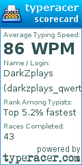 Scorecard for user darkzplays_qwerty