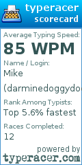 Scorecard for user darminedoggydoor