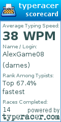 Scorecard for user darnes