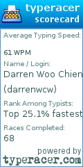 Scorecard for user darrenwcw