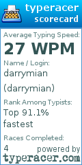 Scorecard for user darrymian
