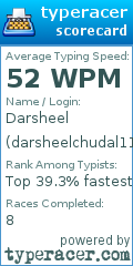 Scorecard for user darsheelchudal11