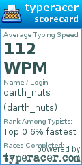 Scorecard for user darth_nuts