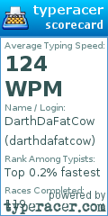 Scorecard for user darthdafatcow