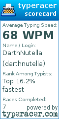 Scorecard for user darthnutella