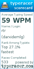 Scorecard for user darxidemlg
