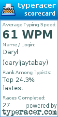 Scorecard for user daryljaytabay