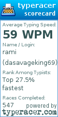 Scorecard for user dasavageking69
