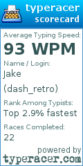 Scorecard for user dash_retro
