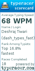 Scorecard for user dash_types_fast